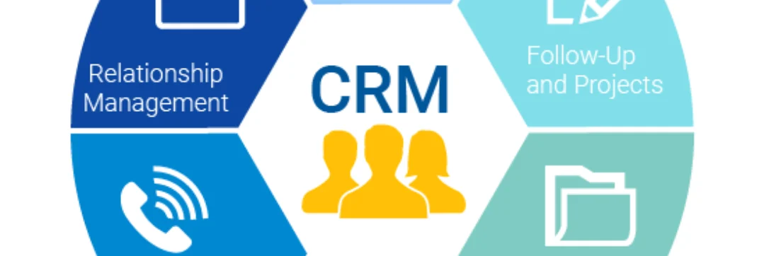 CRM